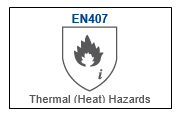 67ba9439 thermal hazard